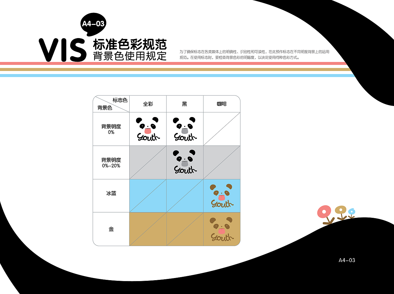 优思视觉识别系统（图ZMjk3NzQyNDA=） - 品牌 - 站酷设计师Sincer原创素材 - 站酷ZCOOL