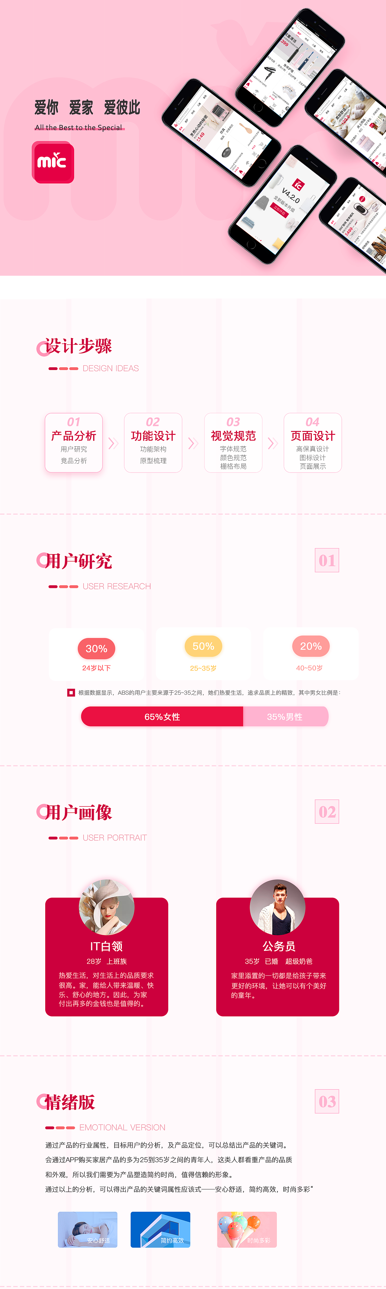 app（图ZMTkyNDgyODg4） - APP界面 - 站酷设计师Z30285181原创素材 - 站酷ZCOOL