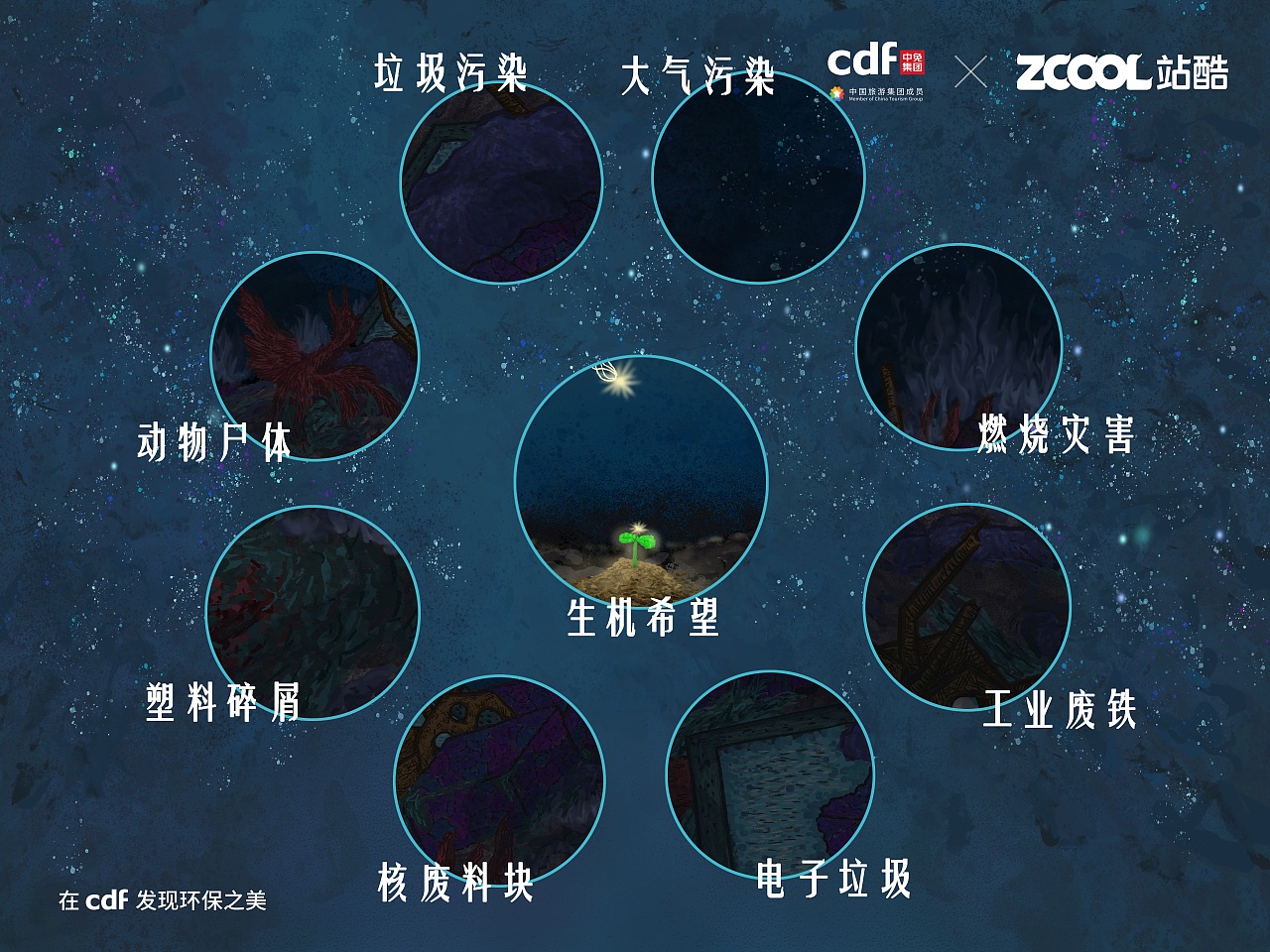 《光》—在cdf发现环保之美