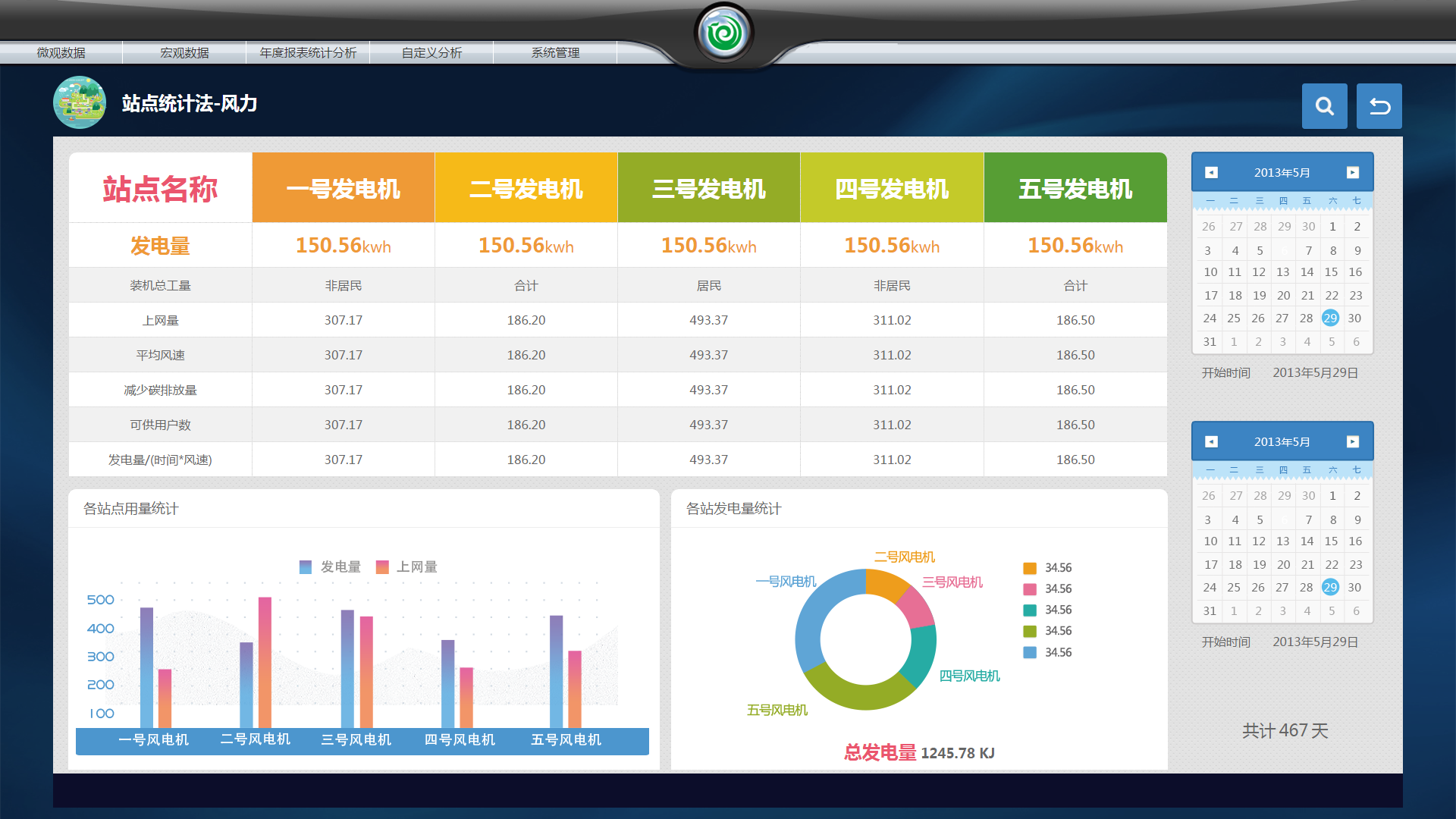 数据统计界面|网页|其他网页|一本神经 - 原创作品 - 站酷 (zcool)