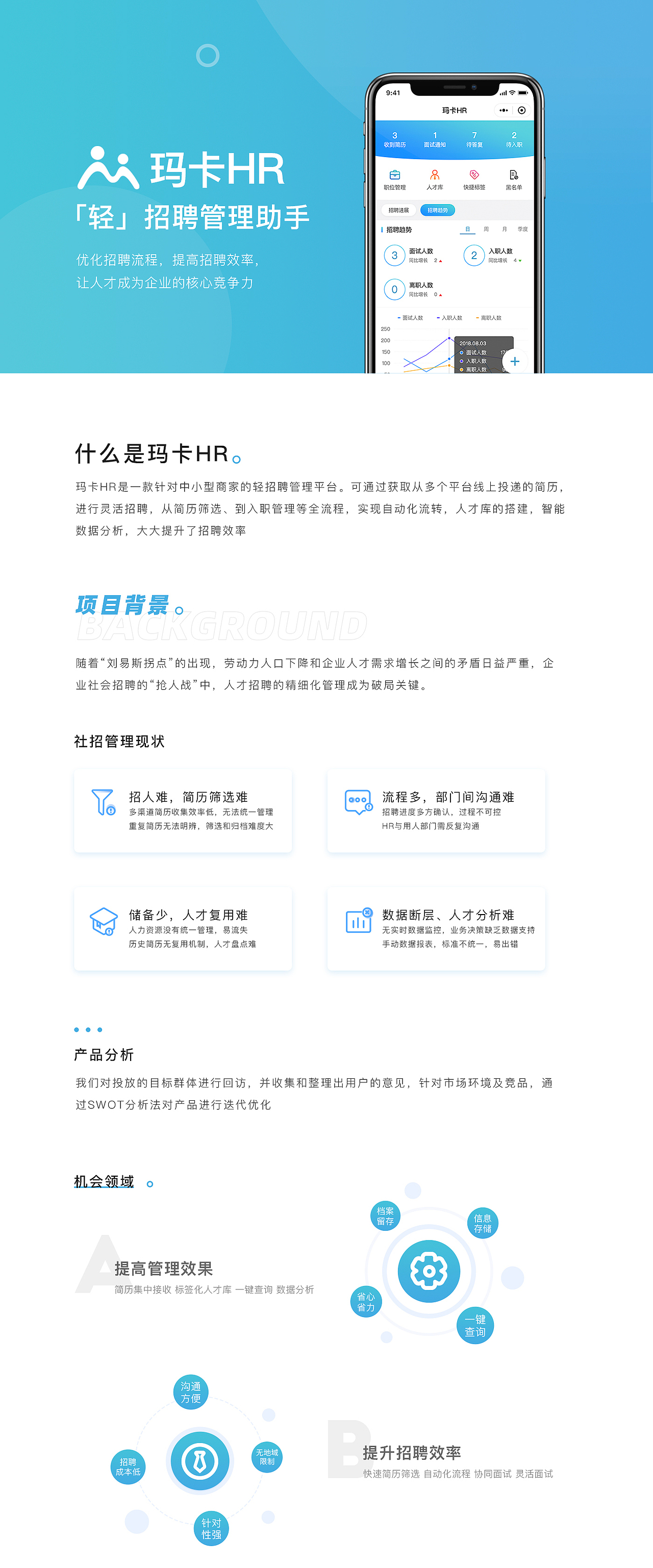 2019作品合集（图ZMjEyNDkzOTU2） - APP界面 - 站酷设计师BLK205原创素材 - 站酷ZCOOL