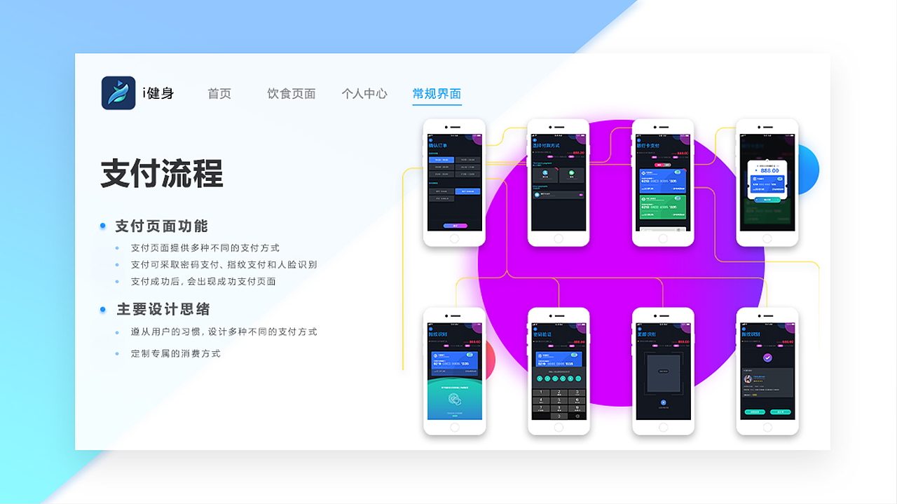 UI作品集（图ZMTI3NTE3NzY0） - APP界面 - 站酷设计师平帆之路原创素材 - 站酷ZCOOL