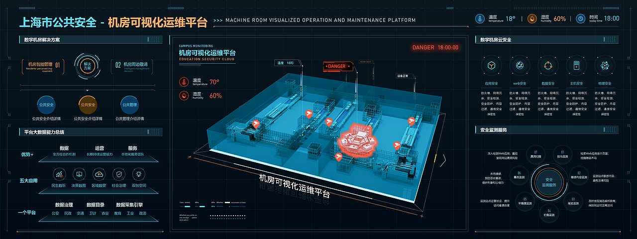 2020上半年可视化作品展示(图ZMjIwMTk3MTI4) - 软件界面 - 站酷设计师AYONG_BDR原创素材 - 站酷ZCOOL