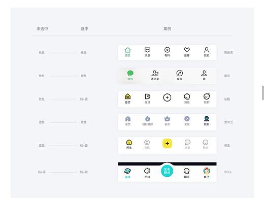“底部标签栏”细节原则