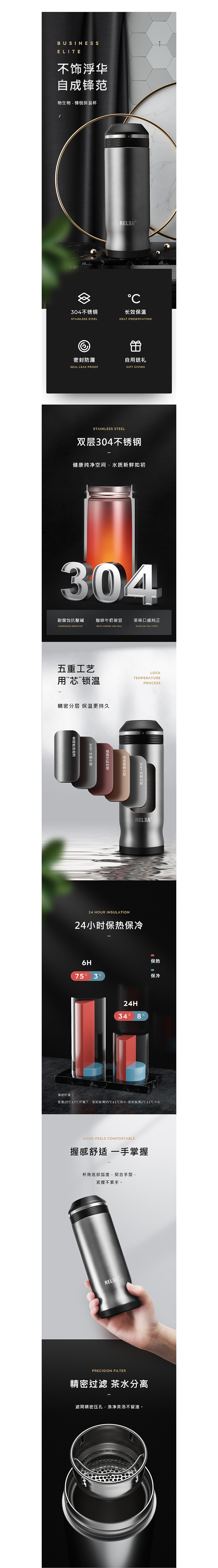 水杯详情页（图ZMTc4Njg5MTg4） - 生活用品 - 站酷设计师度麦设计广告传媒原创素材 - 站酷ZCOOL