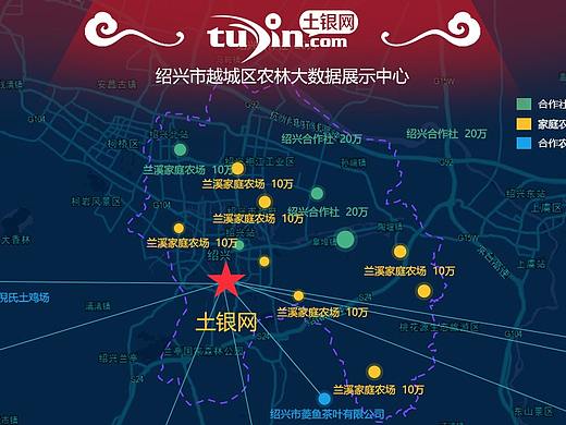 数据可视化