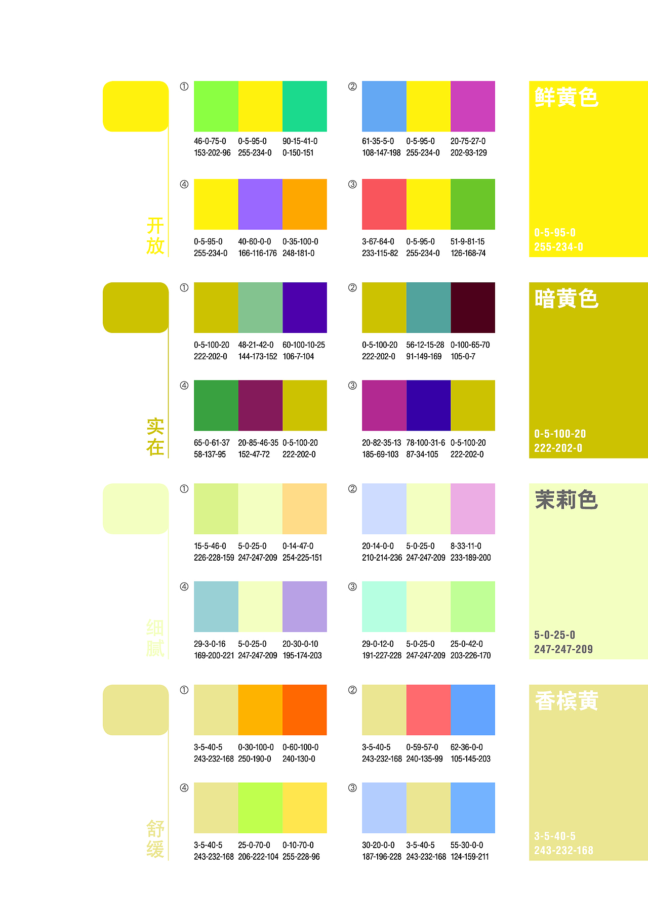 色彩搭配学习 【协调色-黄】36期