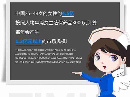 私密市场数据分析
