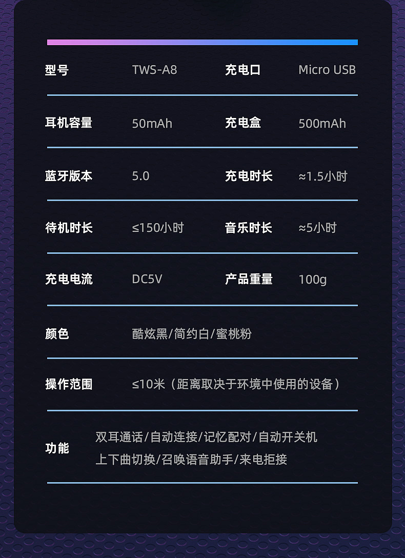 蓝牙耳机详情页（图ZMjU0NDU4OTI0） - 产品 - 站酷设计师宽油竹鼠原创素材 - 站酷ZCOOL