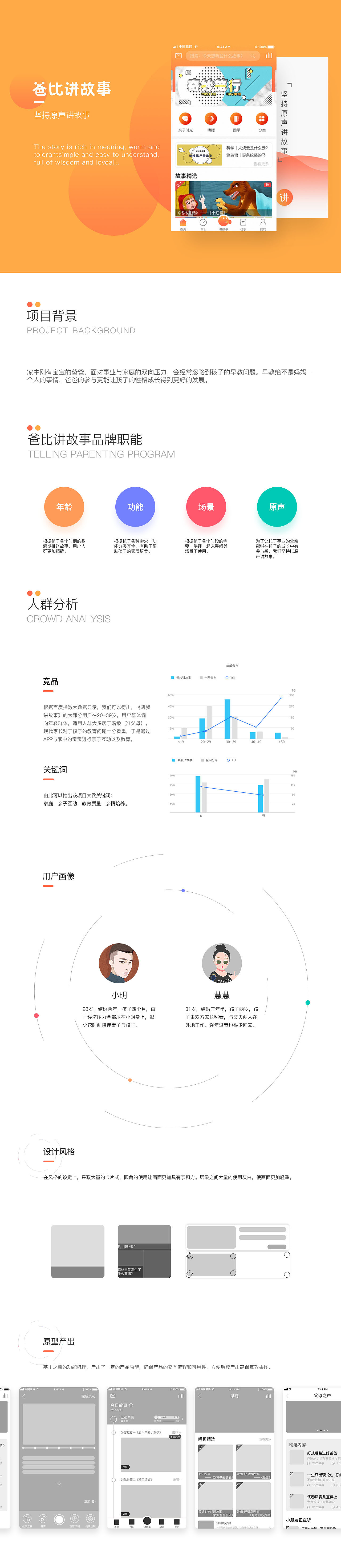 爸比讲故事APP（图ZMTg1NTEyMjcy） - APP界面 - 站酷设计师COOL了原创素材 - 站酷ZCOOL