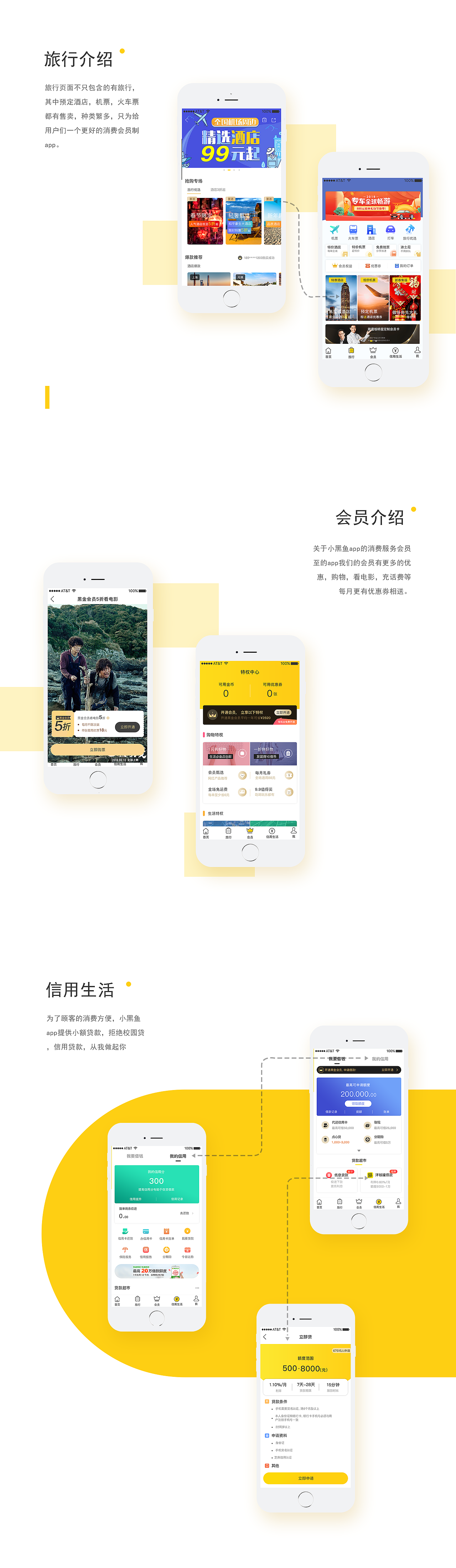 小黑鱼消费app（图ZMTQ1OTMxNDUy） - APP界面 - 站酷设计师蓝空丶原创素材 - 站酷ZCOOL