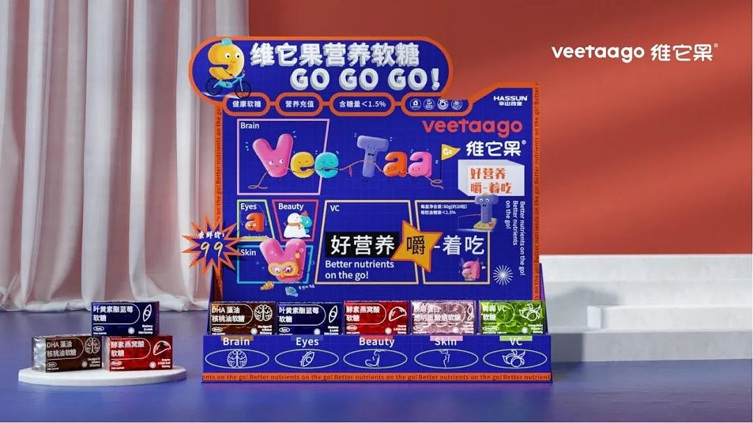 好营养,嚼着吃丨华山药业功能性软糖品牌整体打造