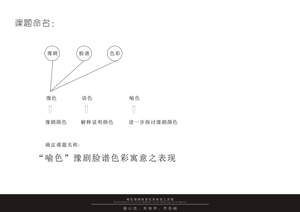 毕业设计--《喻色》戏曲脸谱色彩寓意之表现(图ZMTY0MTEzNjg=) - 其他平面 - 站酷设计师旭東原创素材 - 站酷ZCOOL