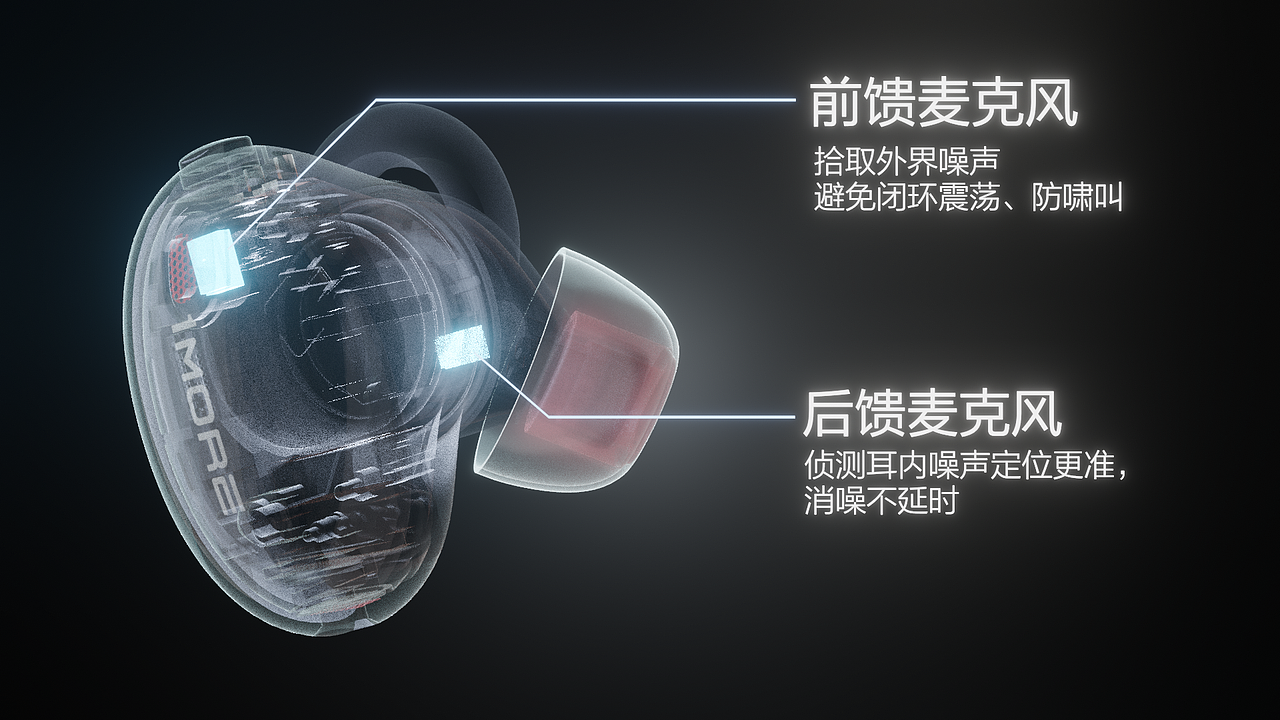 用Blender的Eevee速渲产品镜头（待更）（图ZMTk4NjQ4MTQ4） - 动画/影视 - 站酷设计师一虹视觉原创素材 - 站酷ZCOOL