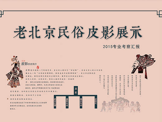 北京皮影说明（个人主页-ZMjc0NDEyNzY=） - 海报 - 站酷设计师Fiona发发原创素材 - 站酷ZCOOL