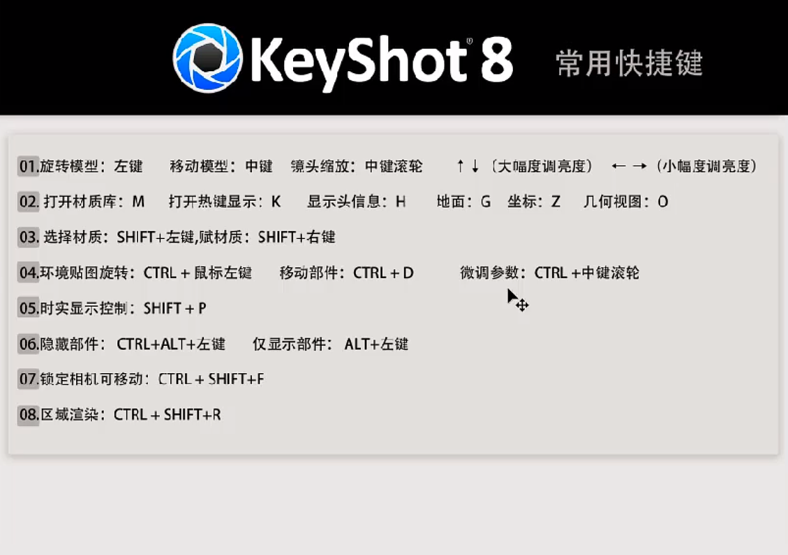 KeyShot 8 常用快捷键（图ZMTM3NDYyNjY4） - 电子产品 - 站酷设计师共享工业吧原创素材 - 站酷ZCOOL