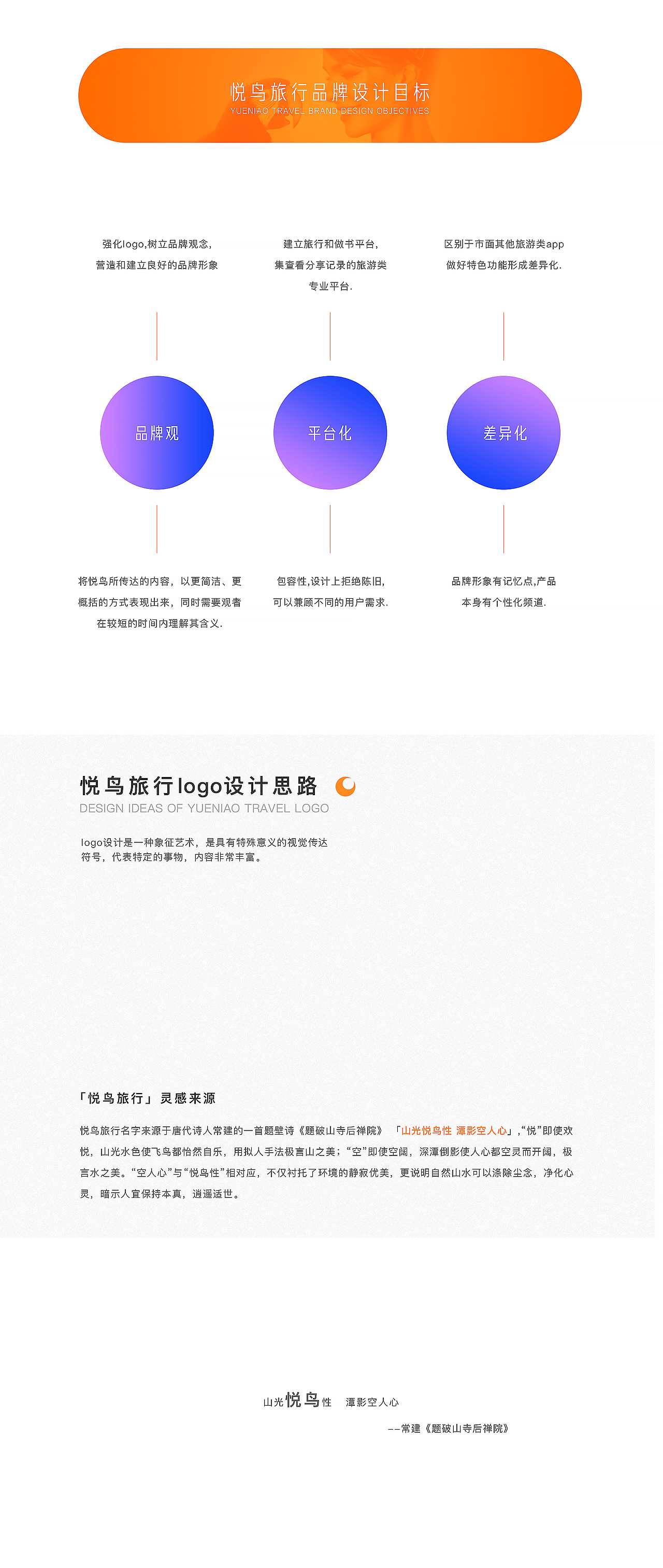 悦鸟旅行/UI设计/把旅行写成书（图ZMTkwNTA0MzY4） - APP界面 - 站酷设计师王东_原创素材 - 站酷ZCOOL