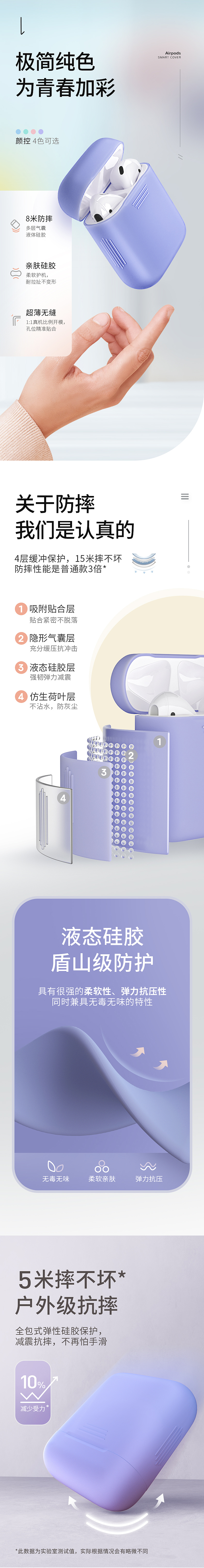 详情页练习作品（图ZMjkzMTkyNTI4） - 电商 - 站酷设计师Duuu杜杜原创素材 - 站酷ZCOOL
