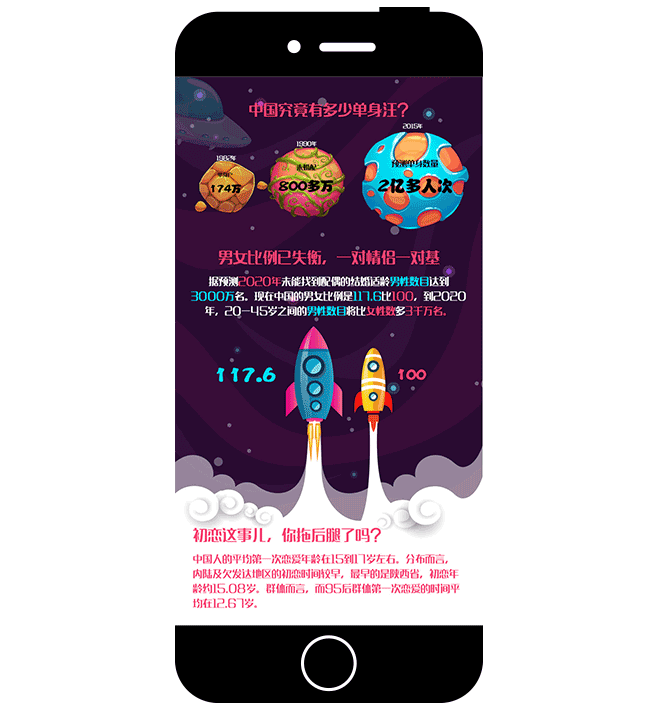 单身汪vs情侣喵（图ZNTI4NTYzNzY=） - 移动端网页 - 站酷设计师wangchuang987原创素材 - 站酷ZCOOL