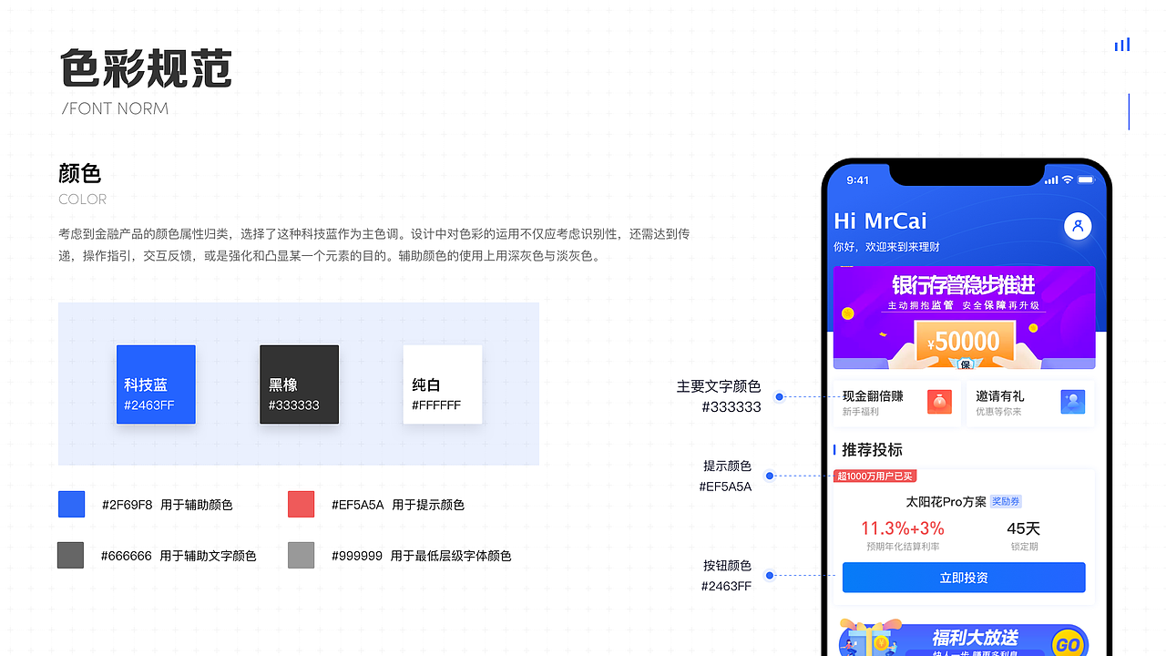 来理财项目复盘