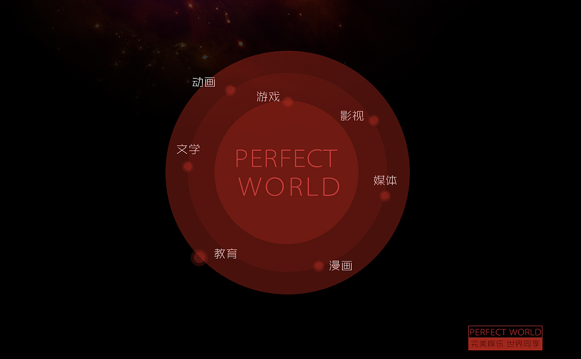 追逐完美世界（图ZNjcyODE4MzI=） - Logo - 站酷设计师翎动一生原创素材 - 站酷ZCOOL