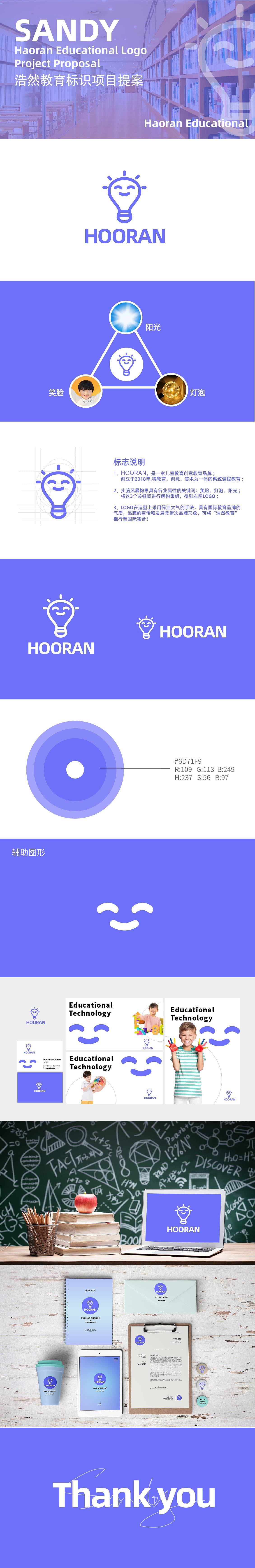 儿童教育LOGO设计（图ZMjgyMzQ5NzE2） - Logo - 站酷设计师像风一样的Sandy原创素材 - 站酷ZCOOL