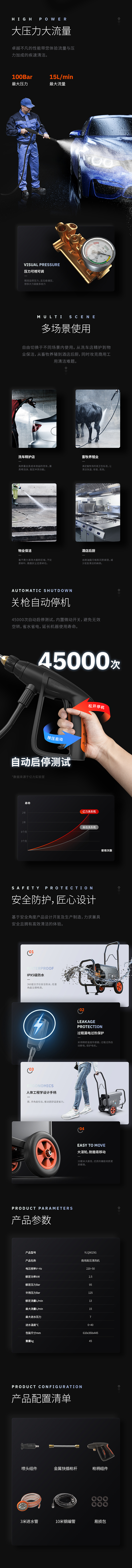 亿力-商用洗车机详情页