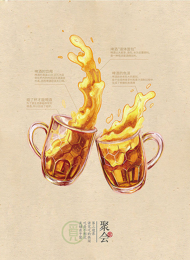 《吃货的十大境界》H5（图ZNDAzNzQ5NDQ=） - 商业插画 - 站酷设计师王比森bsen原创素材 - 站酷ZCOOL