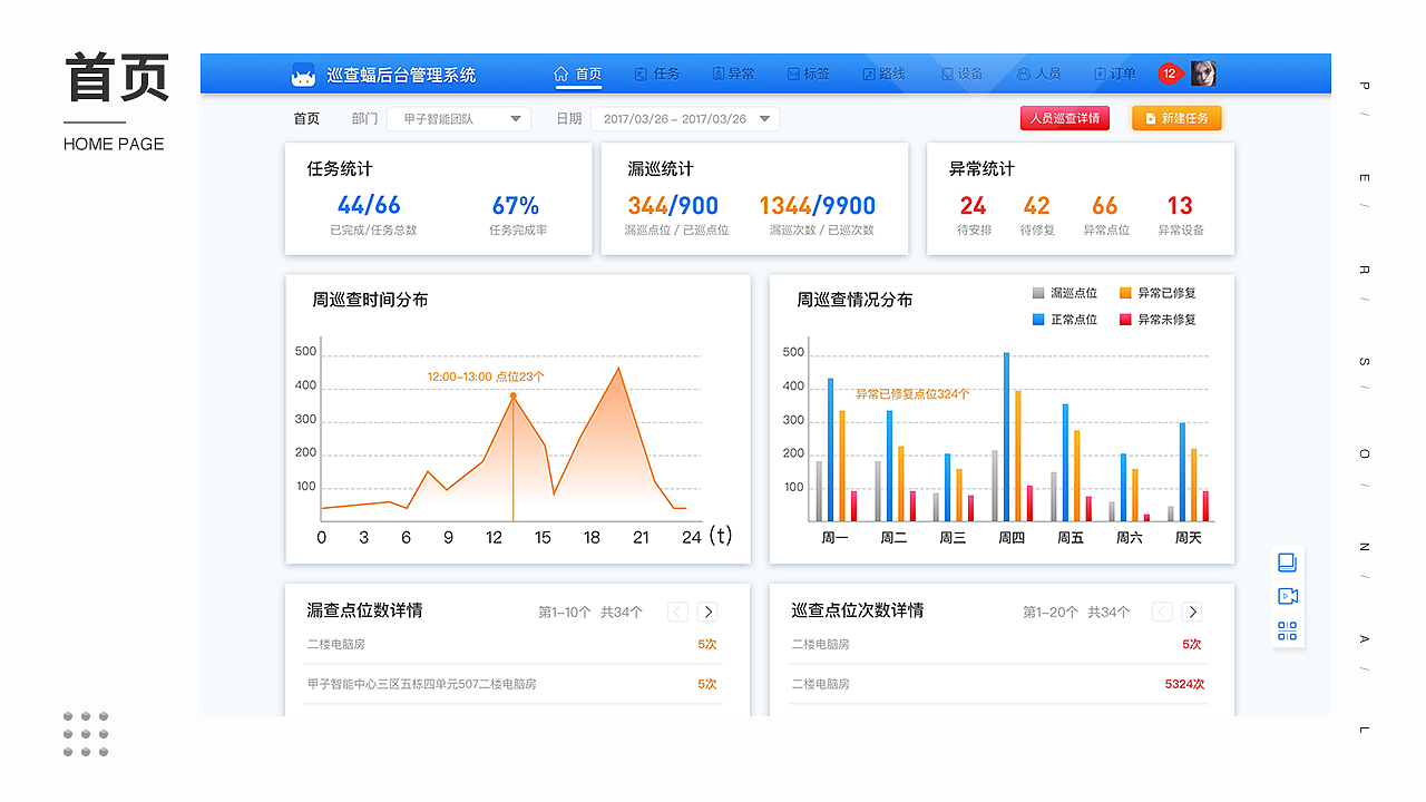 2018作品集（图ZMTQ1OTY4Njg0） - 其他UI - 站酷设计师断念灬原创素材 - 站酷ZCOOL