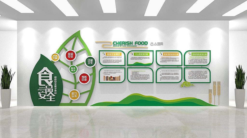 食品安全文化墙（图ZMjc3MjcxMTE2） - 其他空间 - 站酷设计师分享使人进步原创素材 - 站酷ZCOOL
