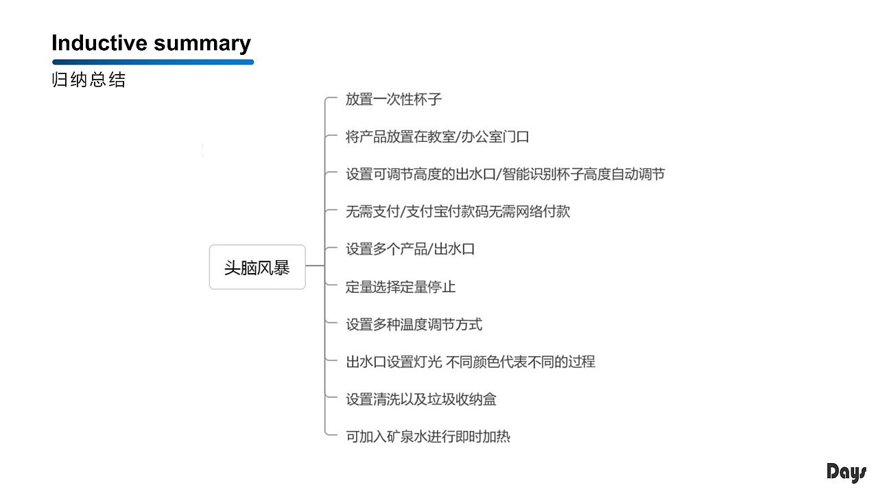 大学校园饮水产品-Days（图ZMjU2NDI4NTI0） - 生活用品 - 站酷设计师Ball80原创素材 - 站酷ZCOOL