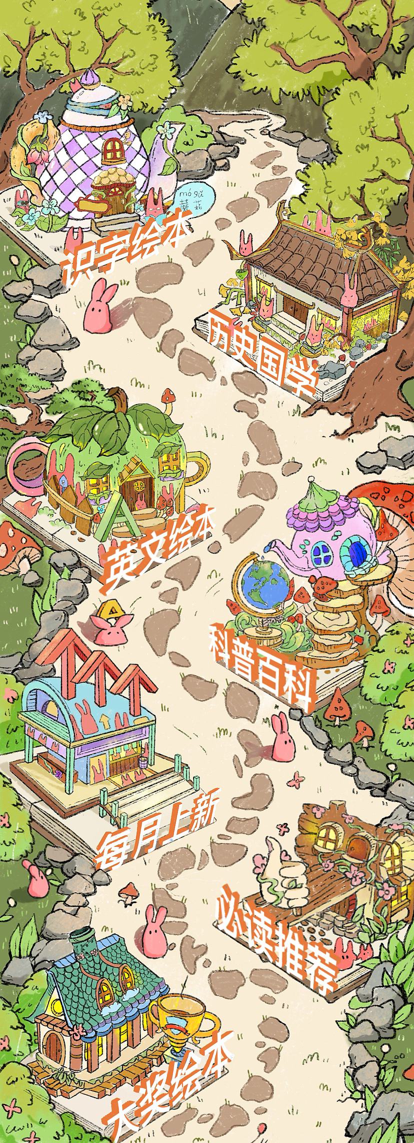 《瑞比瑞比》UI设计