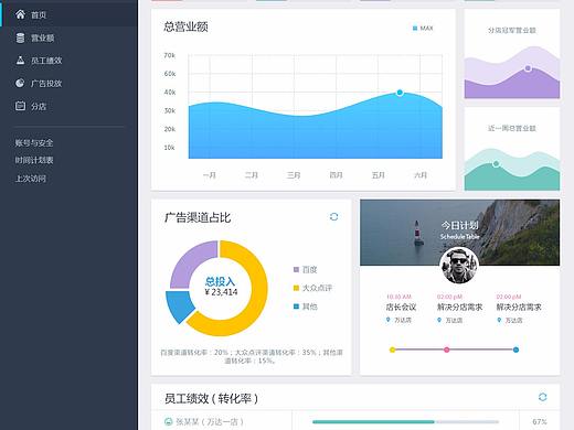 后台页面练习_扁平风格后台