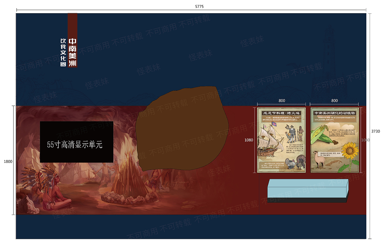 天津食代馆（图ZMjQ3MjQzMzAw） - 其他平面 - 站酷设计师怪表妹原创素材 - 站酷ZCOOL