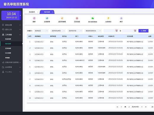 业务审批系统OA
