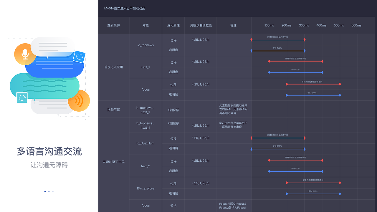 2019作品集（图ZMTgwNzYwNDU2） - APP界面 - 站酷设计师BigEpik原创素材 - 站酷ZCOOL