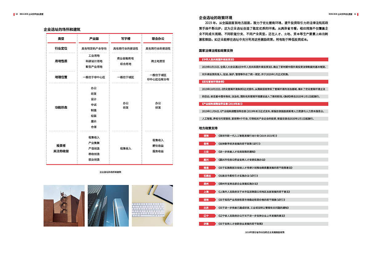 峰会会刊（图ZMjAxMDA2ODg0） - 宣传物料 - 站酷设计师Nick0903原创素材 - 站酷ZCOOL