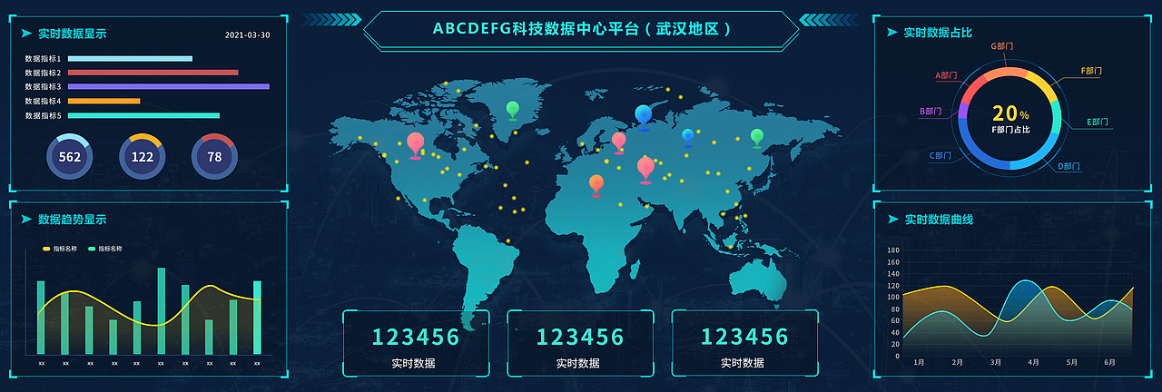 可视化大屏设计-练习稿（图ZMjUxMzgwODUy） - 软件界面 - 站酷设计师但丹原创素材 - 站酷ZCOOL