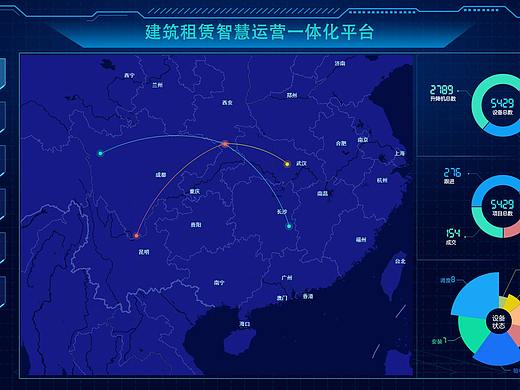 数据可视化