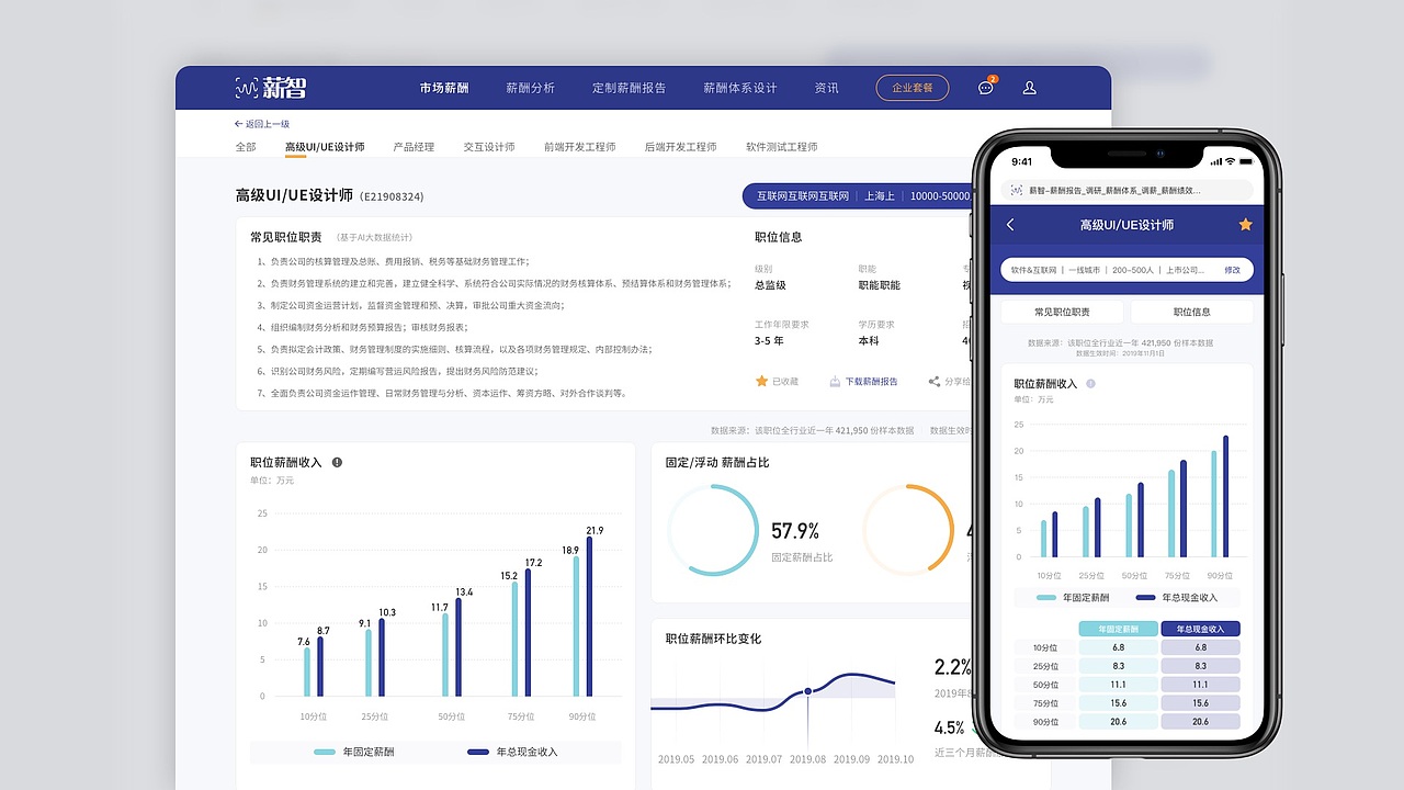 2020UI工作项目合集