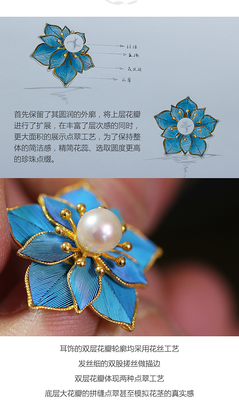 花丝镶嵌点翠耳饰（图ZODI2MTcyMTY=） - 电商 - 站酷设计师龙观科技原创素材 - 站酷ZCOOL