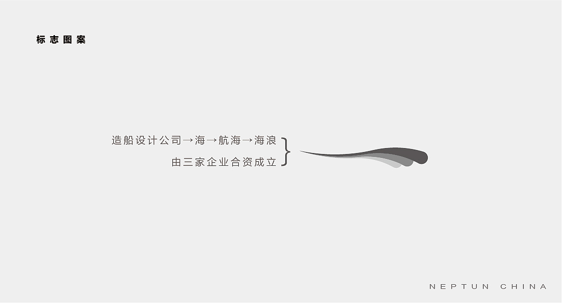 Neptun China LOGO（图ZNjI4OTc4MA==） - Logo - 站酷设计师丟去一丟丟原创素材 - 站酷ZCOOL