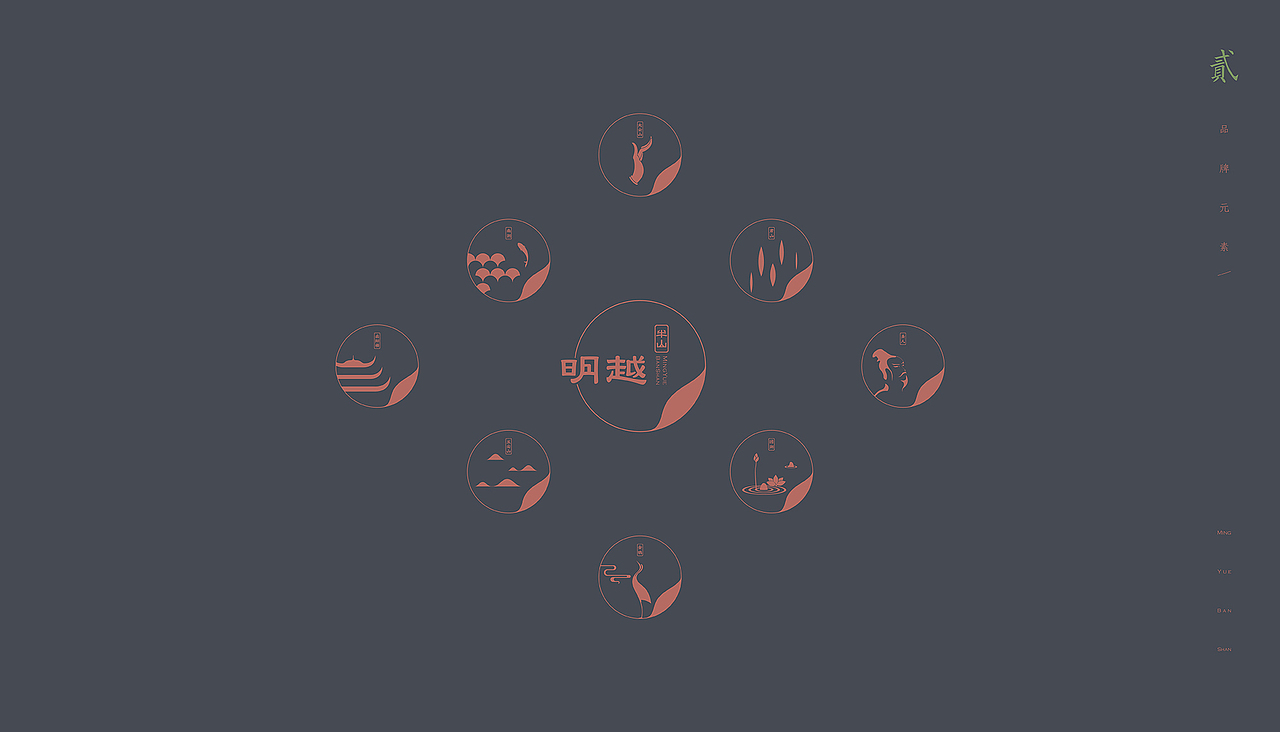 明越半山品牌形象视觉设计案例分享（未删减版）（图ZMTk4MzM0MjQ4） - 品牌 - 站酷设计师北卡品牌设计原创素材 - 站酷ZCOOL