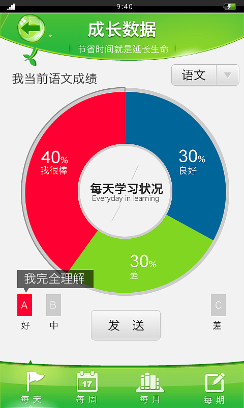 一款学生时间管理应用（图ZNTg3Njk0MA==） - 主题/皮肤 - 站酷设计师havenyi原创素材 - 站酷ZCOOL