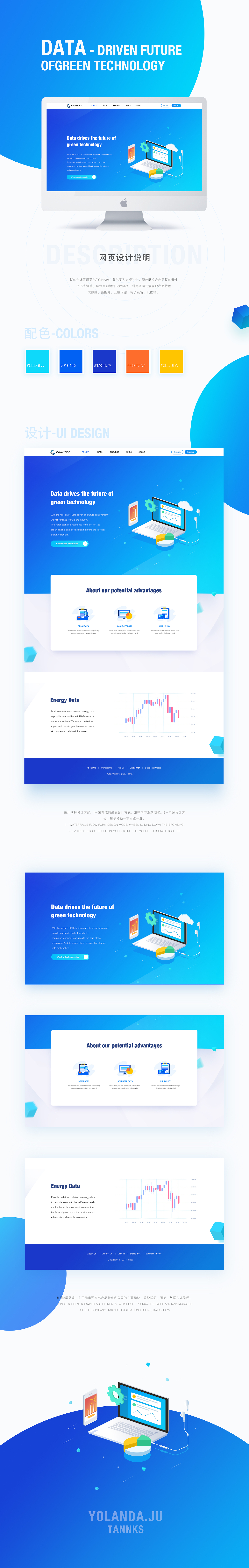 Yolanda design（图ZOTE5NDc1OTI=） - APP界面 - 站酷设计师楠哥叫Yolanda原创素材 - 站酷ZCOOL