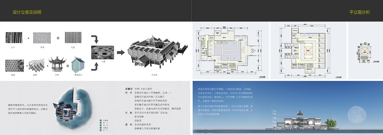 景观设计师的求职作品集（图ZMTA2MTM3MTky） - 景观设计 - 站酷设计师William0369原创素材 - 站酷ZCOOL