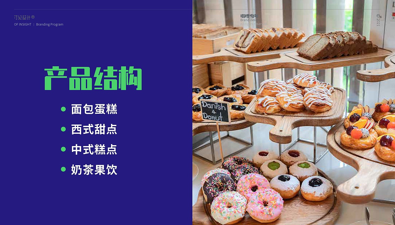 噼哩少年·火力烘焙工场 烘焙品牌策划设计（图ZMjc3Nzk4NDA0） - 品牌 - 站酷设计师寸见品牌设计原创素材 - 站酷ZCOOL