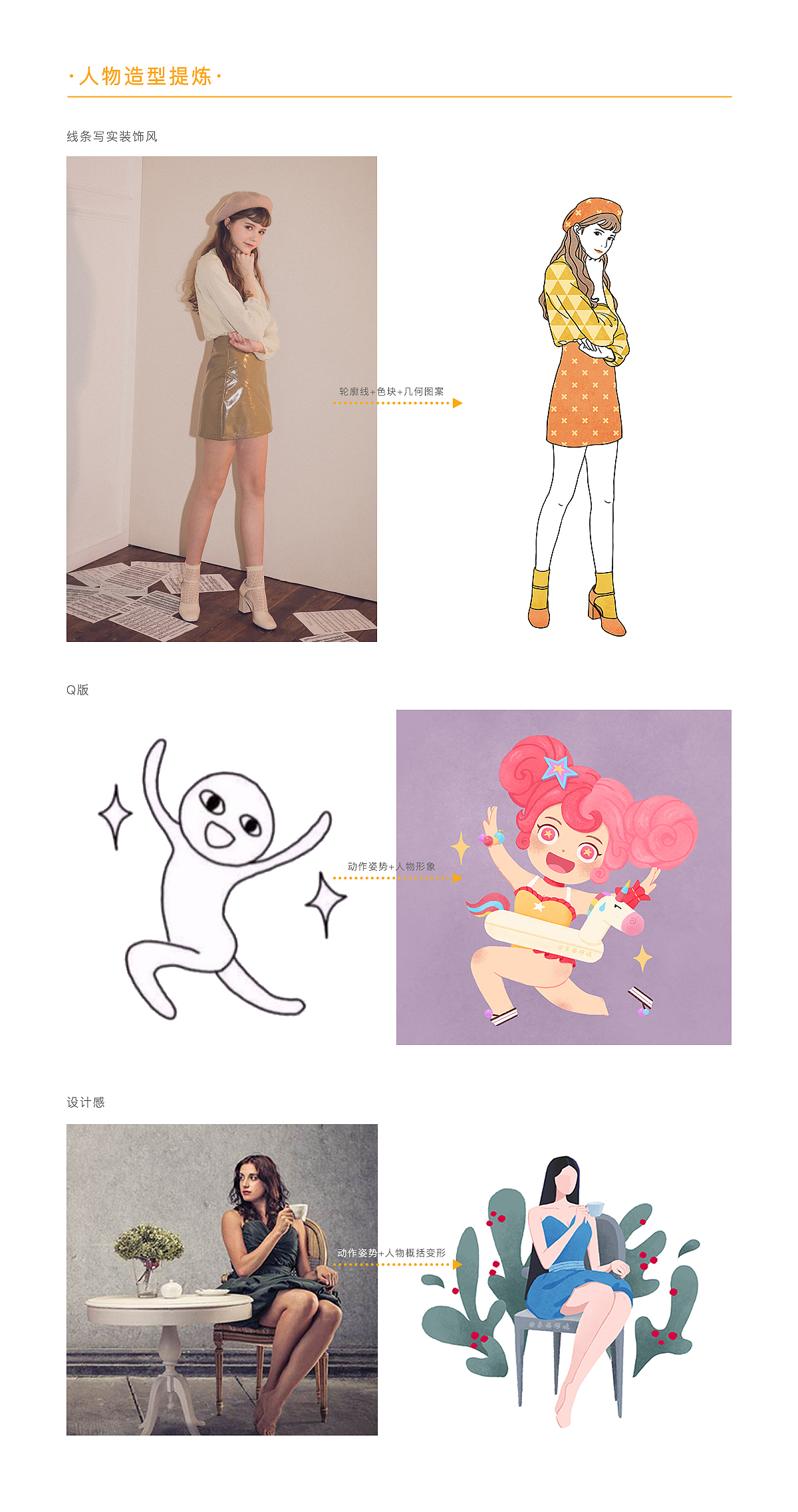 【站酷高高手毕业作品】实用商业插画全能班课程作业(图ZMTg0NDAwNzcy) - 商业插画 - 站酷设计师呆喵插画原创素材 - 站酷ZCOOL
