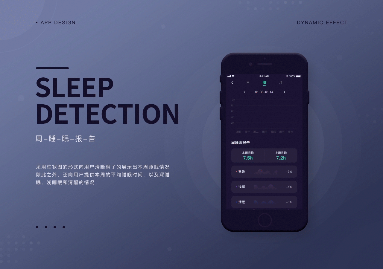 睡眠监测APP