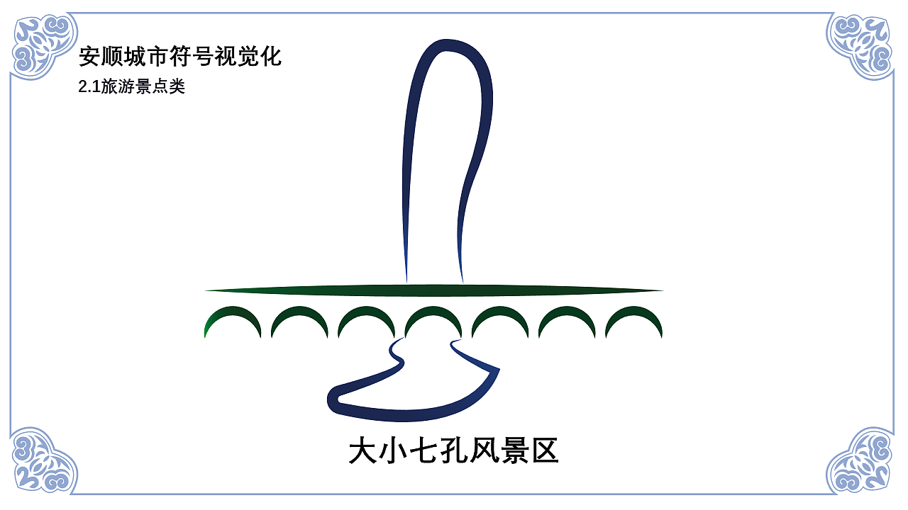 安顺城市品牌视觉设计(图ZMjk4MjU5MDc2) - 品牌 - 站酷设计师黄金瞳啊原创素材 - 站酷ZCOOL